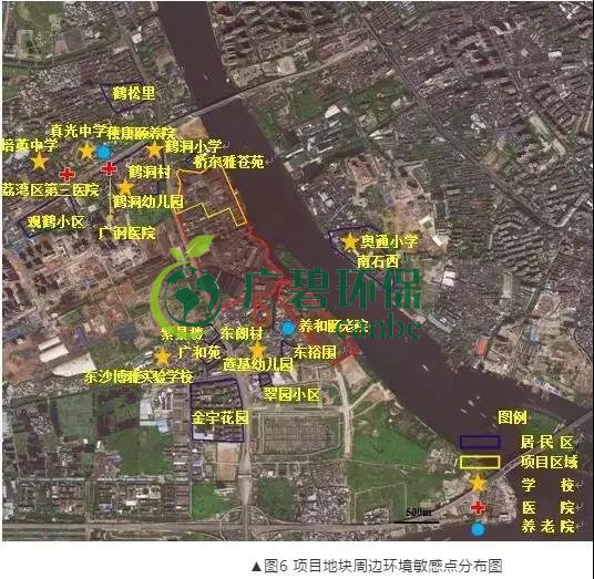 有機污染土壤修復技術(shù)及二次污染防治分析(圖7)